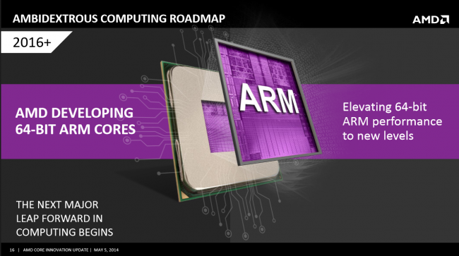 AMD ARM class="wp-image-186990" 