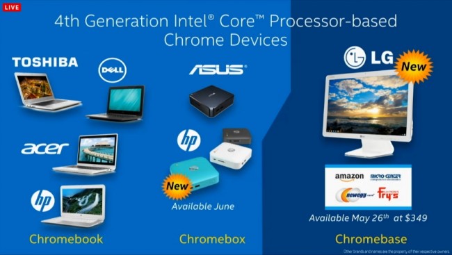 chrome os class="wp-image-187359" 