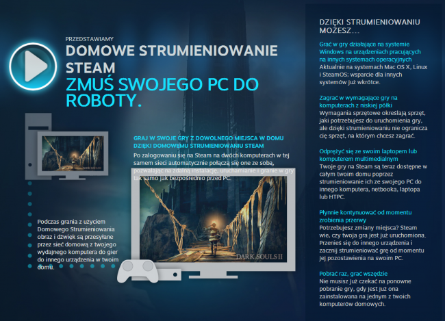 Domowe strumieniowanie Steam class="wp-image-193936" 
