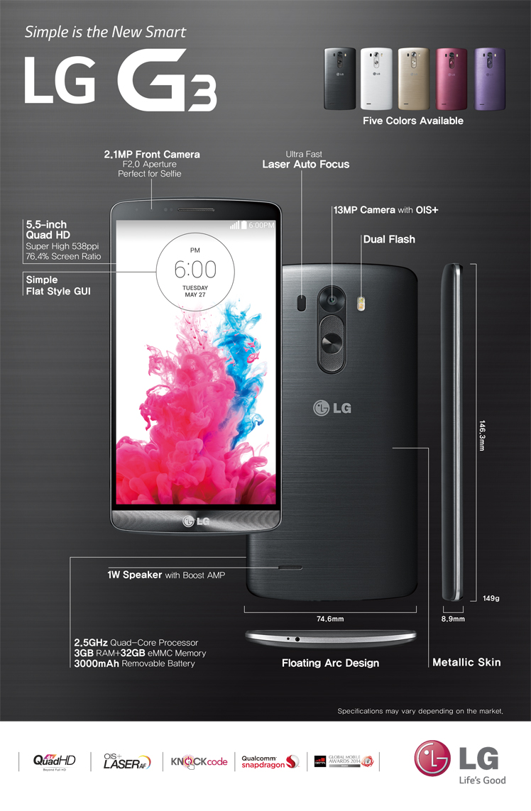 lg g3 0520 class="wp-image-196919" 