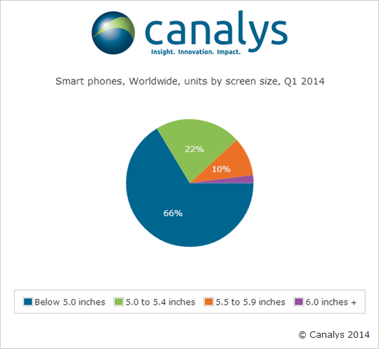 canalys-raport class="wp-image-189437"