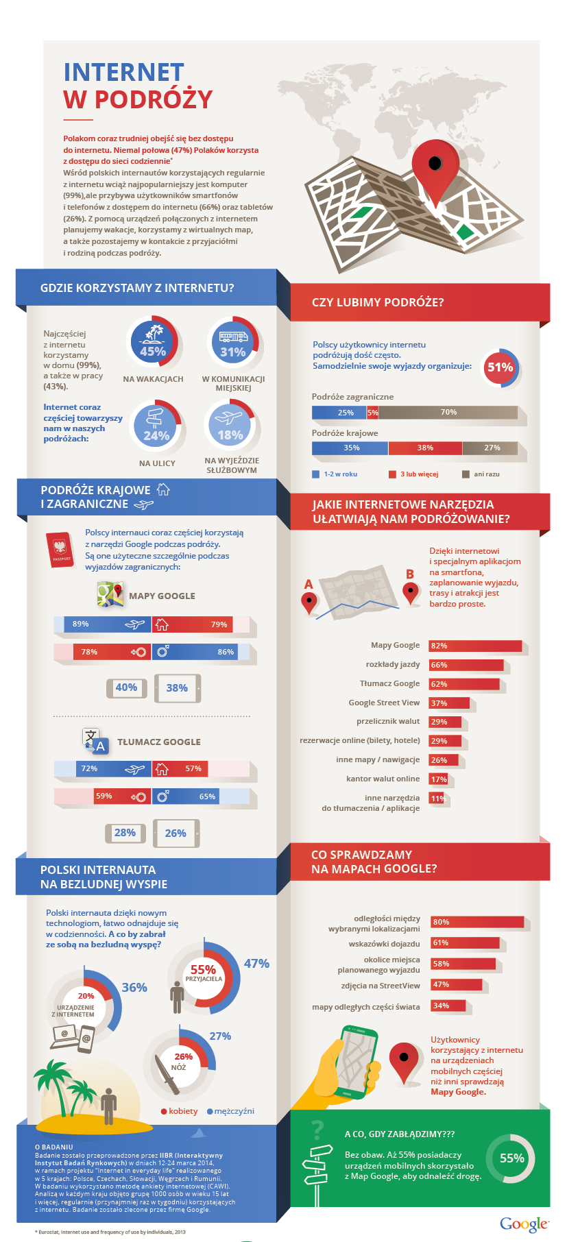 google infografika badanie class="wp-image-190008" 