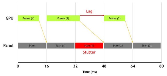 small_gsync-4 class="wp-image-190977" 