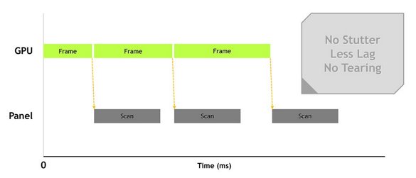 small_gsync-5 class="wp-image-190980" 