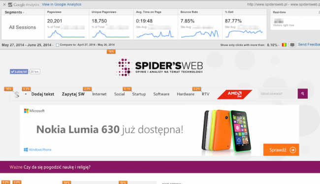 Analytics rozszerzenie – str wpisu