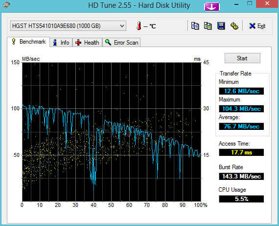 HDTune_Benchmark_HGST_HTS541010A9E680