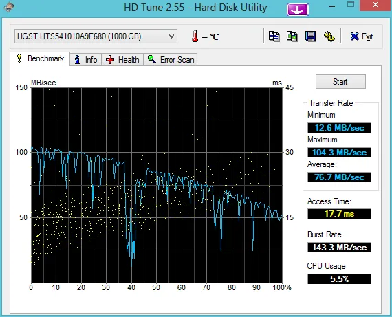 HDTune_Benchmark_HGST_HTS541010A9E680