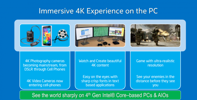 Intel 4K