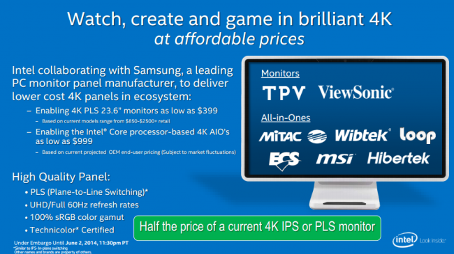 Intel 4K Monitory
