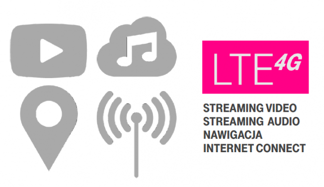 T-Mobile LTE6