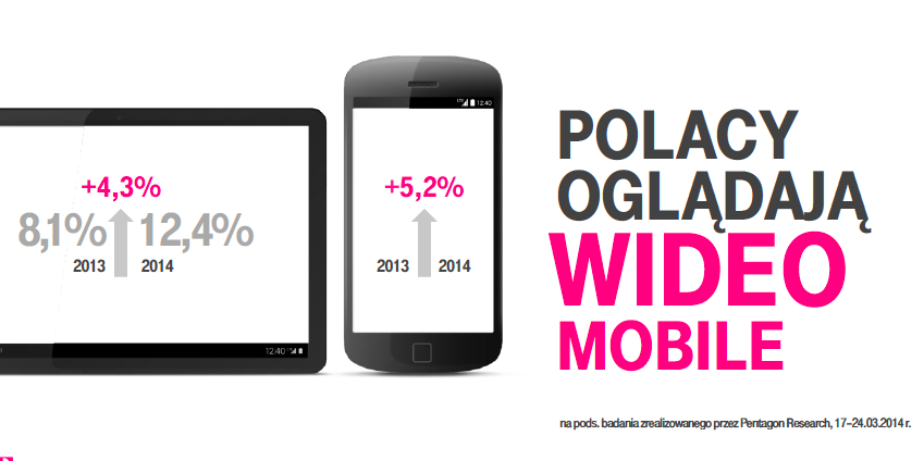 T-Mobile LTE7 class="wp-image-199999" 
