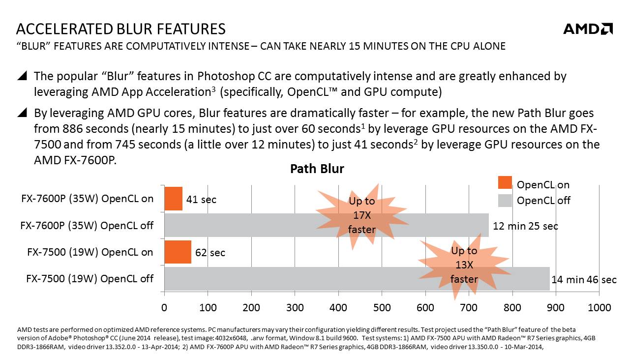 accelerated_blur class="wp-image-208999" title="" 