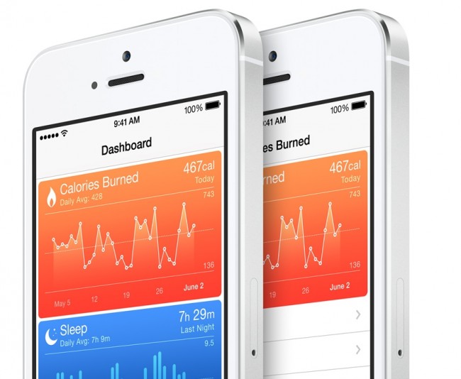 apple health class="wp-image-199806" 