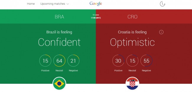 google ms