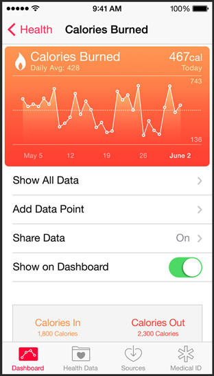 health_screen_medical_id