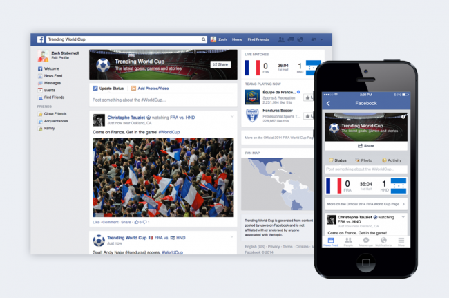 mistrzostwa facebook