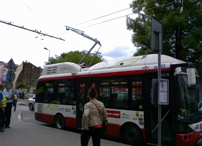 mpk krakow class="wp-image-205947" 