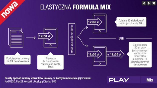 play 1