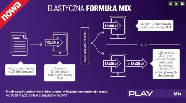play 1 