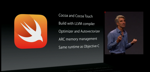 swift1