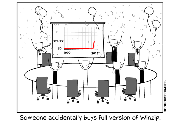 winzip