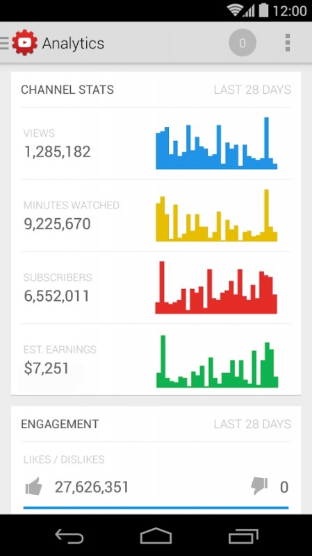youtube