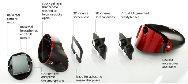 Cmoar Smartphone Viewer 2 class="wp-image-220419" 