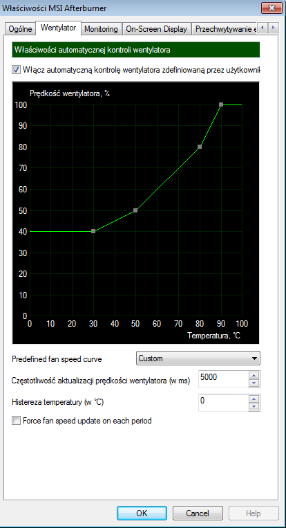 MSI Afterburner FAN Controll 