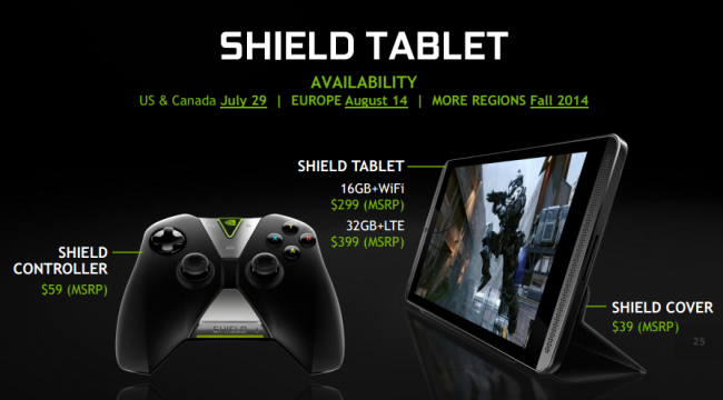 Nvidia Shield Tablet ceny