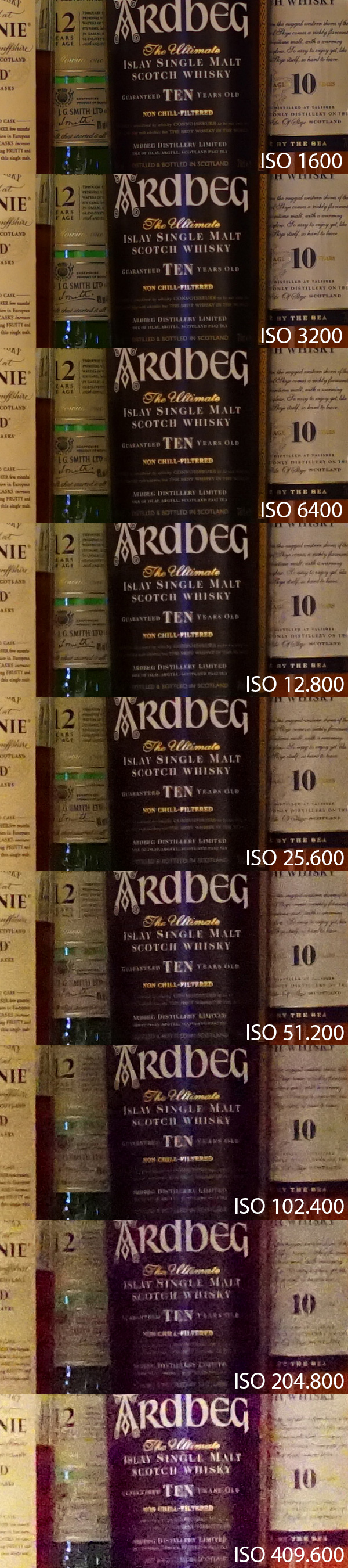 Sony A7s Test ISO 