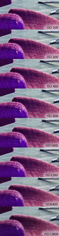 Sony rx100 iii ISO