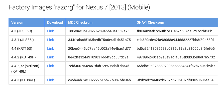google nexus 7 2013 lte class="wp-image-213018" 