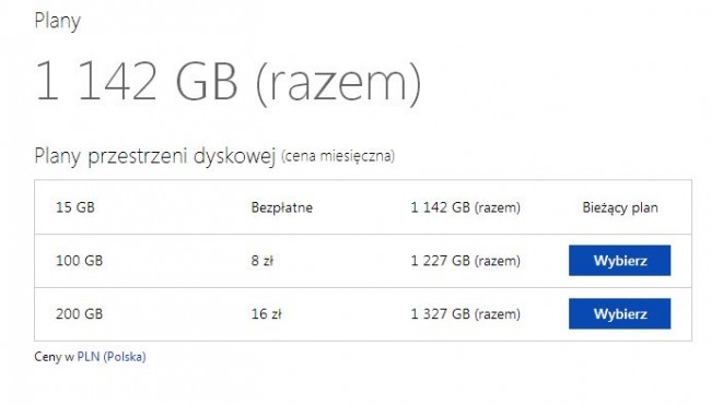 onedrive-plan