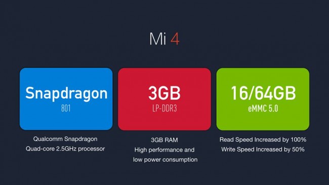 xiaomi-mi-4-specyfikacja-1 class="wp-image-220792" 