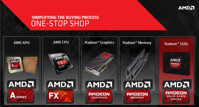 AMD Radeon R7 SSD class="wp-image-231249" 
