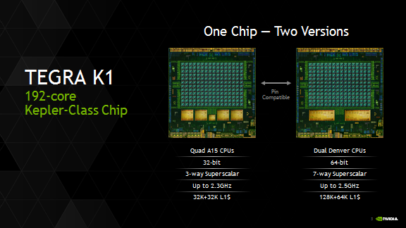 Denver-Hot-Chips-TK1 class="wp-image-228988" 