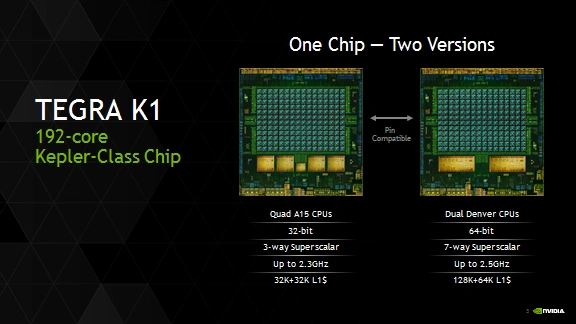 Denver-Hot-Chips-TK1