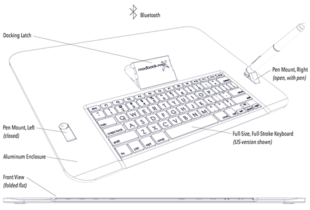 ModBook Pro X 5 class="wp-image-224815" 