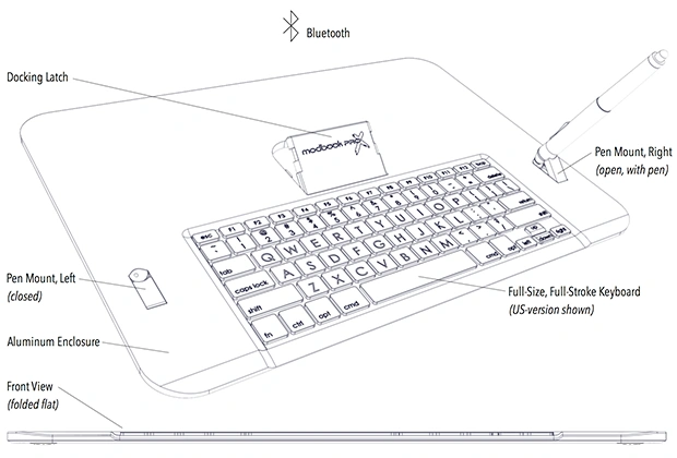 ModBook Pro X 5