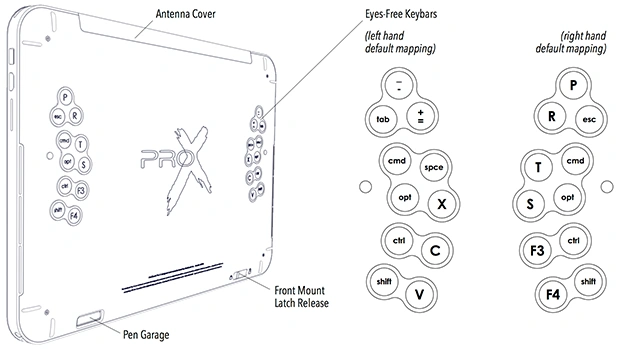 ModBook Pro X 7