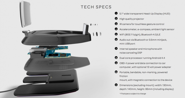 Navdy spec class="wp-image-226451" 