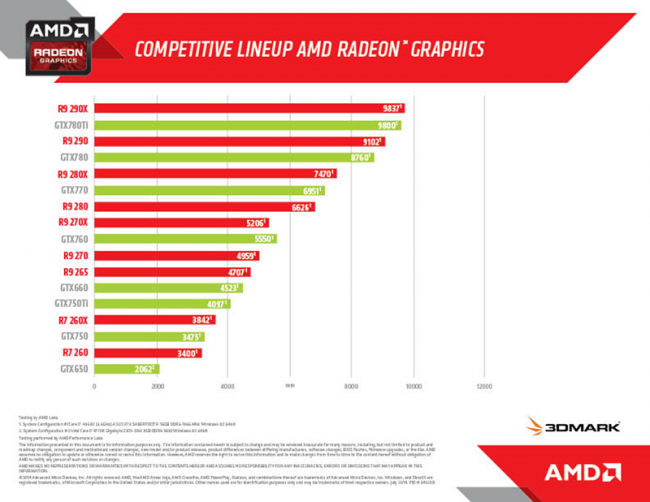 amd_radeon_guest_blog class="wp-image-230707" 