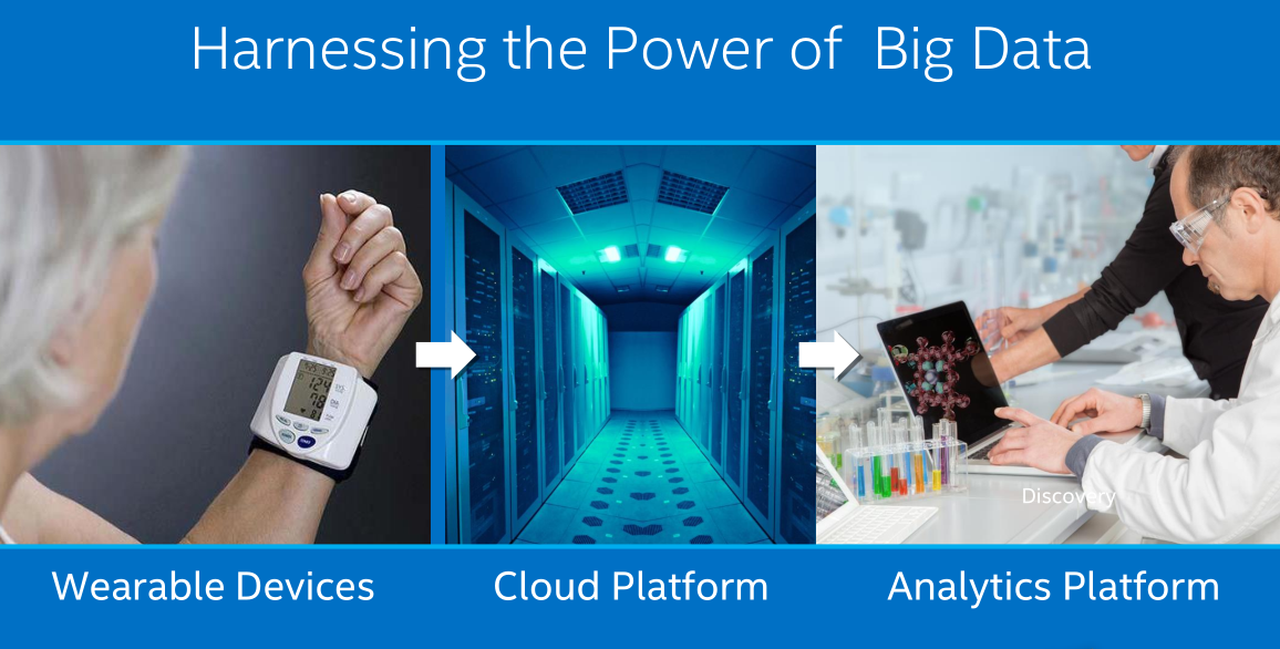 bigdata_intel class="wp-image-230248"