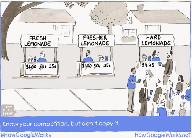 howgoogleworks