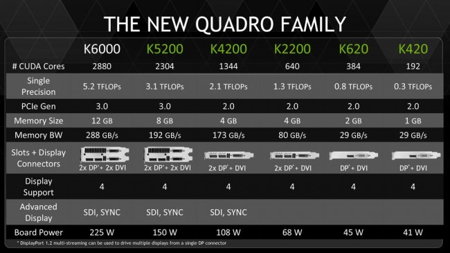 nvidia-quadro-karty-graficzne-2(1) 