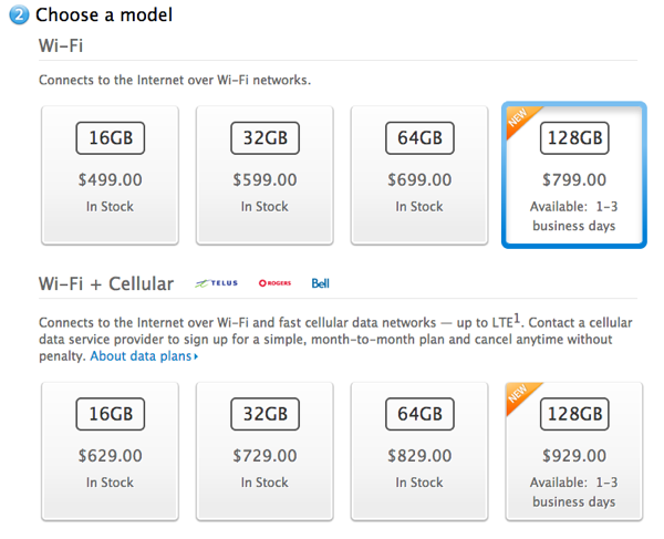 128gb-ipad