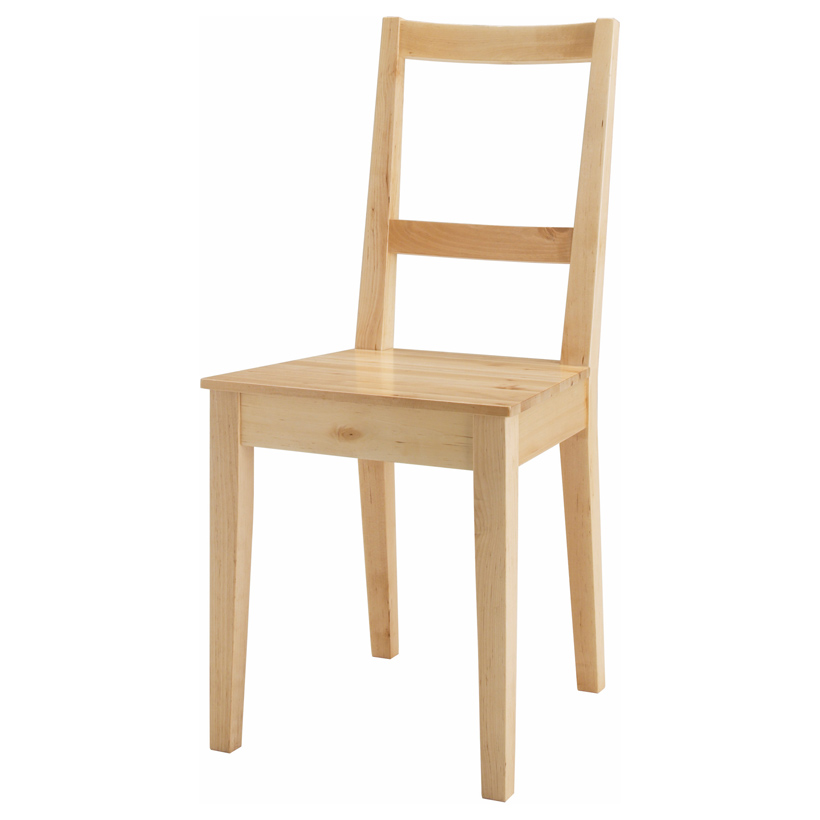 Bertil-ikea class="wp-image-237909" 