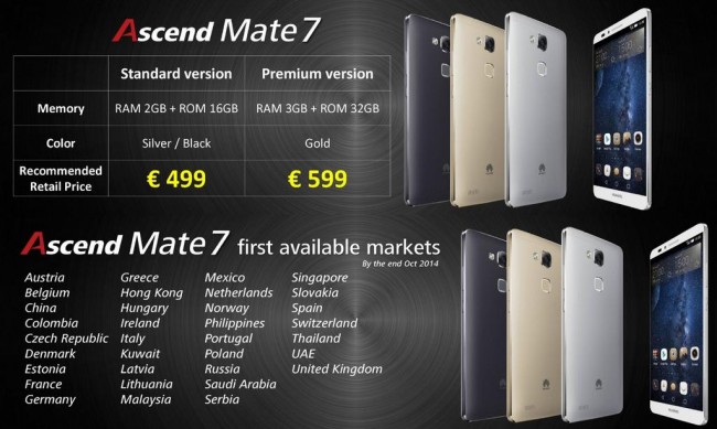 Huawei Ascend Mate 7 Cena class="wp-image-240880" 