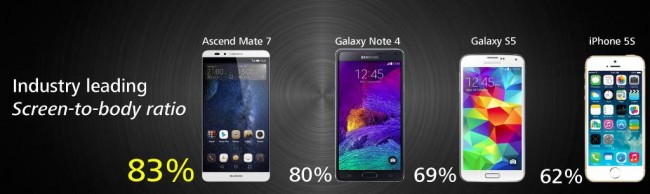 Huawei Ascend Mate 7 Ekran class="wp-image-240867"