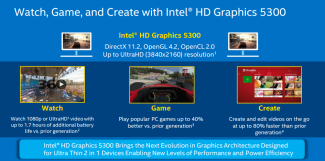 Intel Core M 8